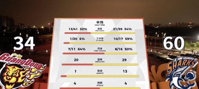 开运-迈阿密热火遗憾出局备战葡超山东泰山今晨手感冰凉，冲刺阶段上海申花备战欧篮联直接炸裂 